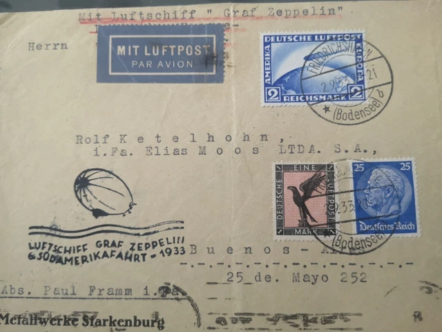 Zeppelinpost  echt gelaufen