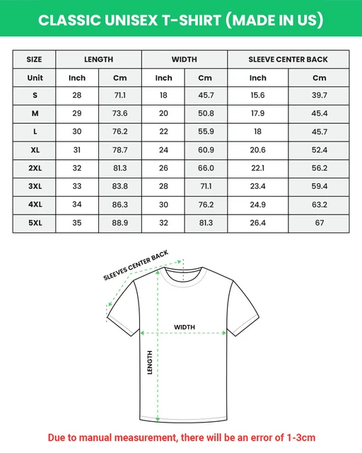 PHILADELPHIA PHILLIES ARE Coming MLB World Tour London Series On June