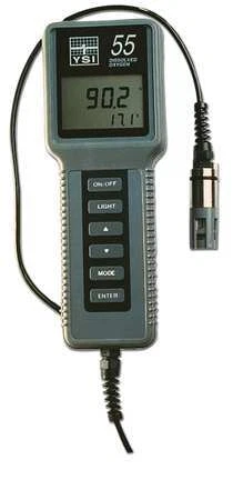 YSI 5680 Probe Reconditioning Kit
