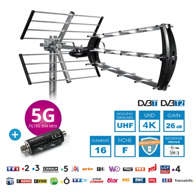 Antenne D'extérieur Trinappe 26 Db + Filtre 694 Mhz