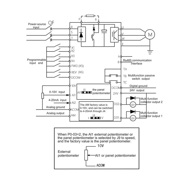 VARIABLE FREQUENCY DRIVE Single Phase Inverter Frequency Conversion ...