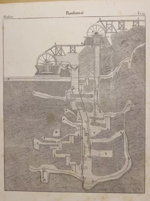 Antiquarische Lithographie 1833 Bergbau Metallurgie Mine Mineralogie Schachtes