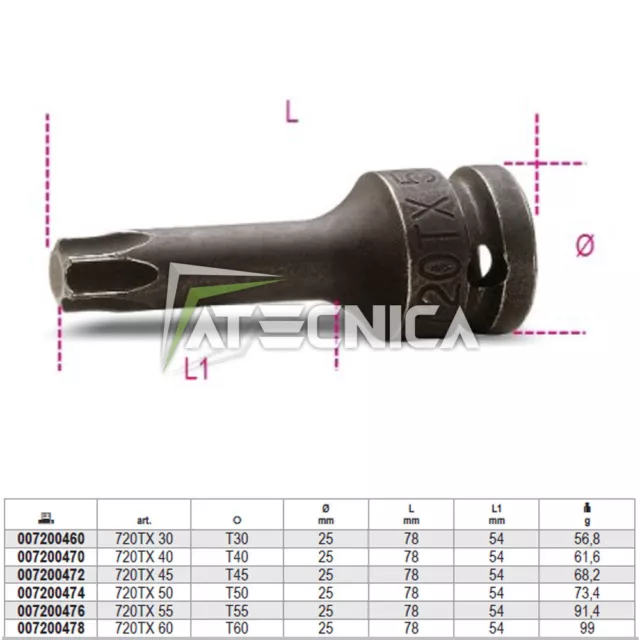 Chiavi a bussola TORX maschio temprate per macchina BETA 720TX 1/2" da T30 a T60