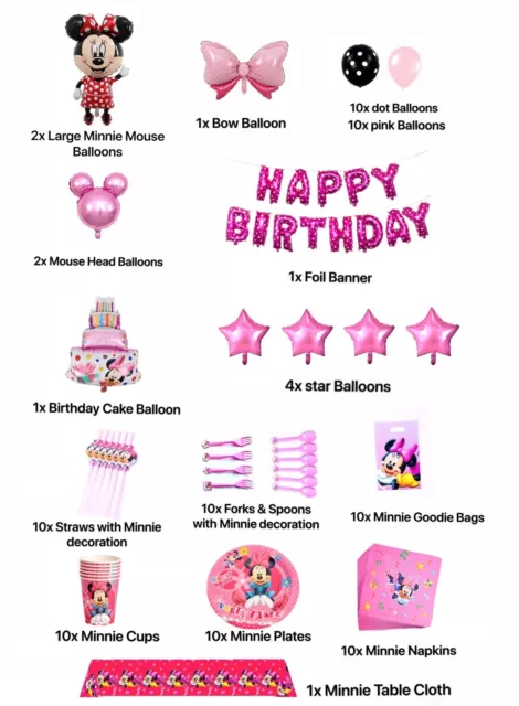 Minnie Mouse Birthday Party Decorations Minnie Mouse Party Supplies Balloons 2