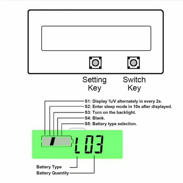 LED 12V Waterproof LCD Indicator Car Battery Capacity Tester Lead-acid Monitor 2