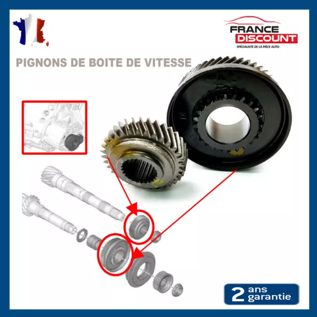 PIGNON DESCENTE 5EME BOITE DE VITESSE BE4 Prévu Pour BOXER EXPERT PARTNER 2344F5