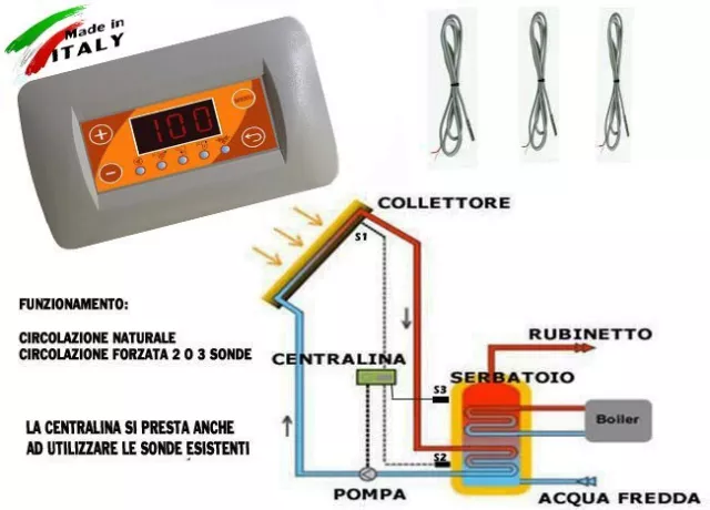 Centralina Pannello Solare A Circolazione Forzata