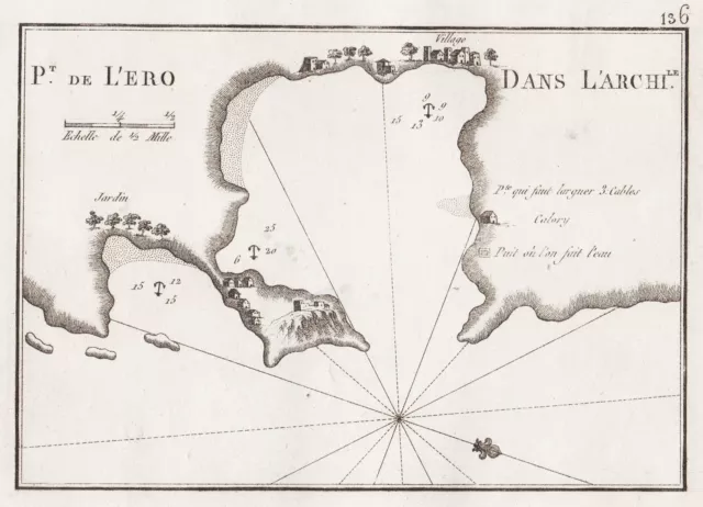 Leros Island Ile Isola Grecia Mappa Roux Engraving 1764