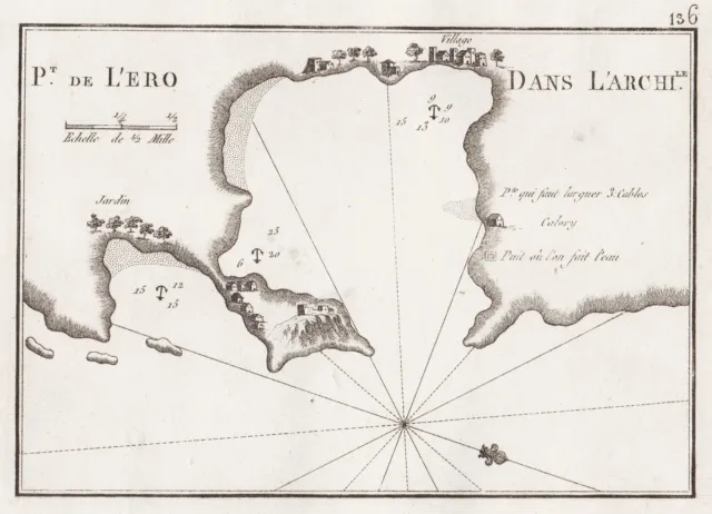 Leros island ile Insel Greece Griechenland map Karte Roux engraving 1764