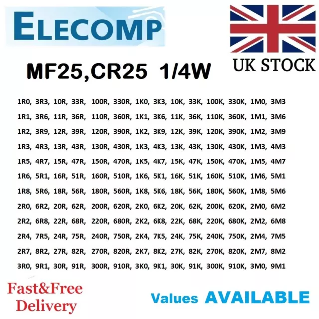 MF25 1/4W Resistors 1% All Values (0R-1K-10M) 100 Pack UK stock 3