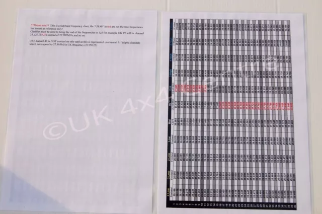 Comprehensive CB / HAM radio frequency chart 10 and 11 meter free band 3