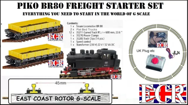 New Piko Br80 G Scale Electric Track & Nqd Starter Set Lgb Bachmann Compatible