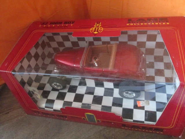 Coches, camiones y furgonetas, Automodelismo y aeromodelismo