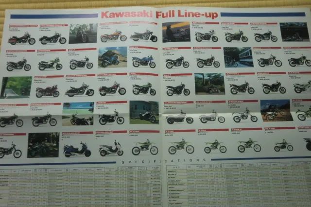 2002  kawasaki Line up Brochure JAPAN ZRX1200 ZRX-2  W650 ZZ-R250 ZZ-R400 ZR-7S