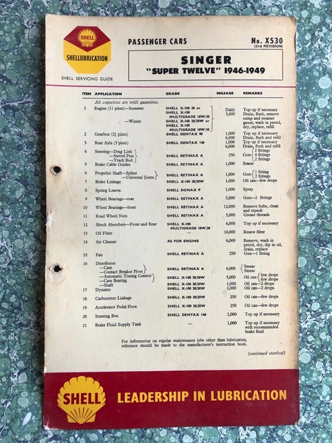 Shell Oil Colour Chart.pdf SHELL SERVICE GUIDE Lubrication Chart Singer Super Twelve 1946 - 1949 ...
