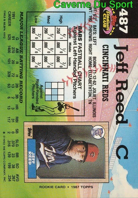 487 JEFF Reed Cincinnati Reds Topps Baseball Card Stadium Club 1992 EUR ...