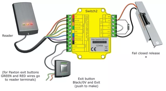 Paxton Switch2 control unit 405-321-EX, Switch2 controlleur 2