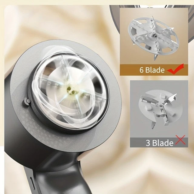 Rechargeable Fabric Shaver with Fast Charging Efficient Blades Safe to Use