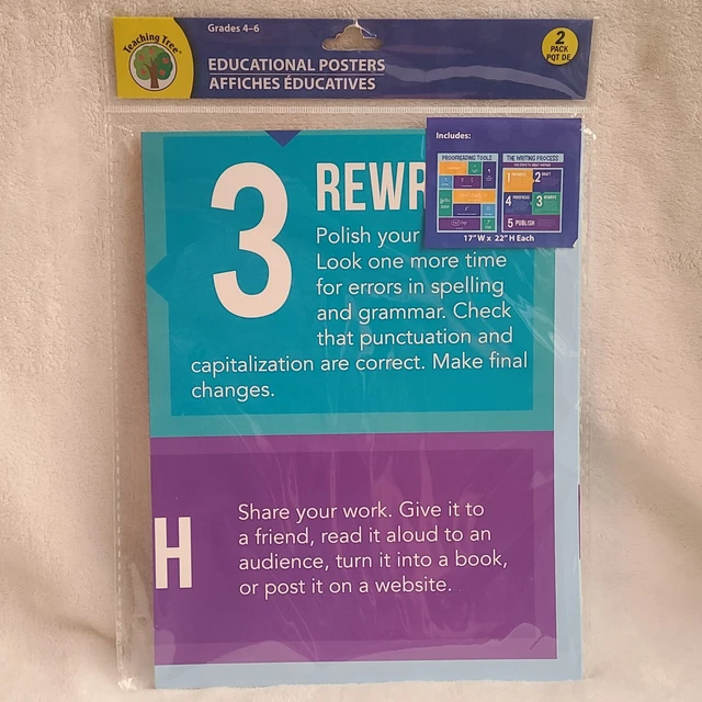 TEACHING TREE EDUCATIONAL Posters Proofreading Writing Bulletin Board