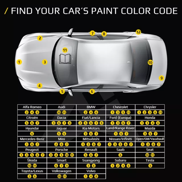 Touch Up Paint For HYUNDAI GRAND STAREX Code: NHA MIRABEAU BLUE | BLUE SAPPHIRE 2