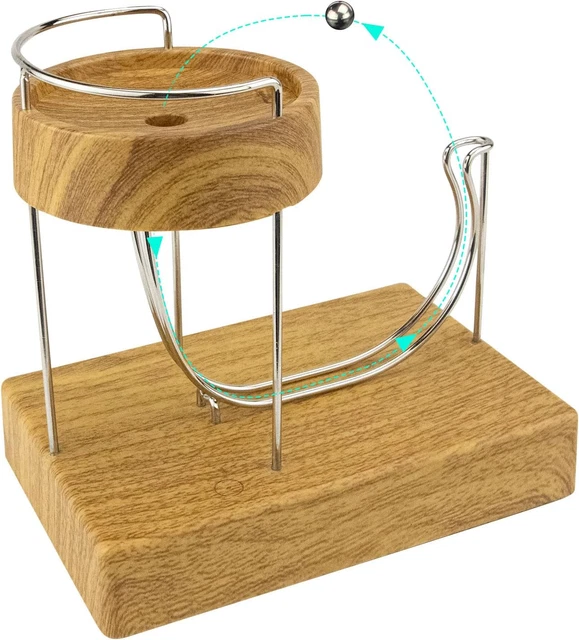 Perpetual Motion Machine Simulator, Kinetic Art Perpetual Motion Device, Stable