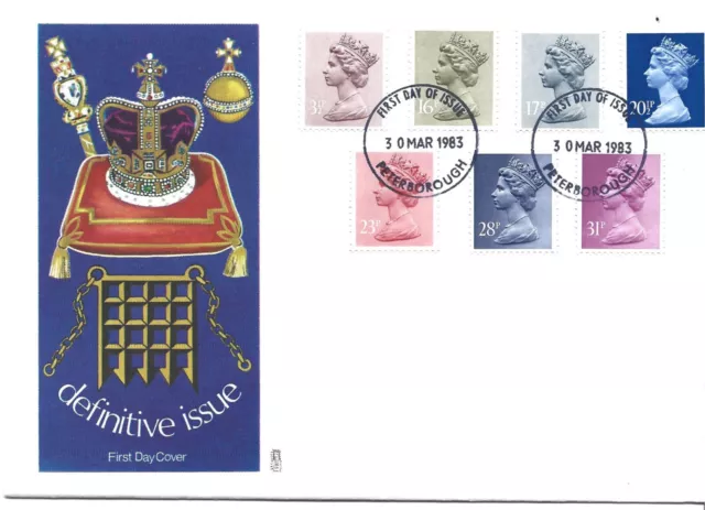 Gb Fdc 1983 New Definitive Issue-Philart Cover