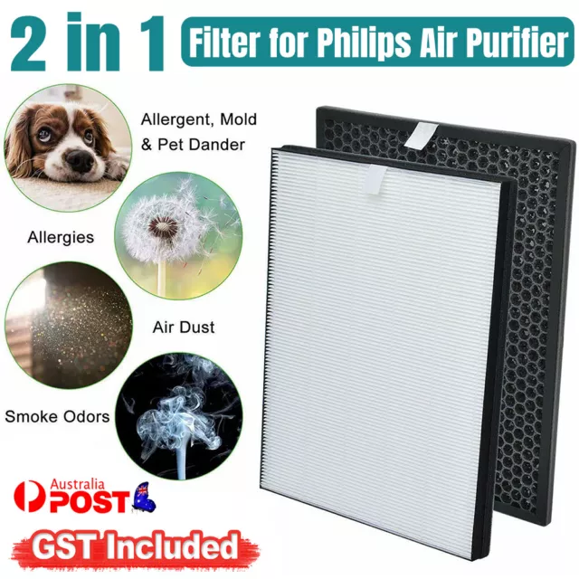 2 In 1 Filter FY1410/30 + FY1413/30 For Philips AC1214, AC1215/70,AC1217, AC2729