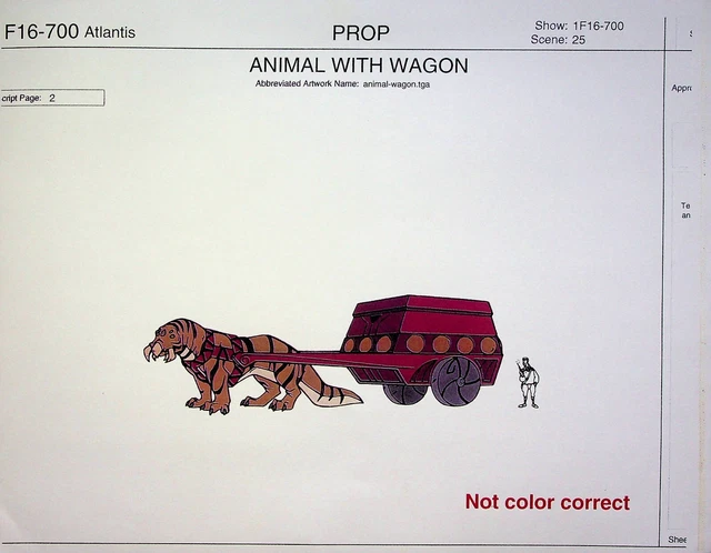 Atlantis: Milo's Return 2003 Production Character Model Cel Layout Copy