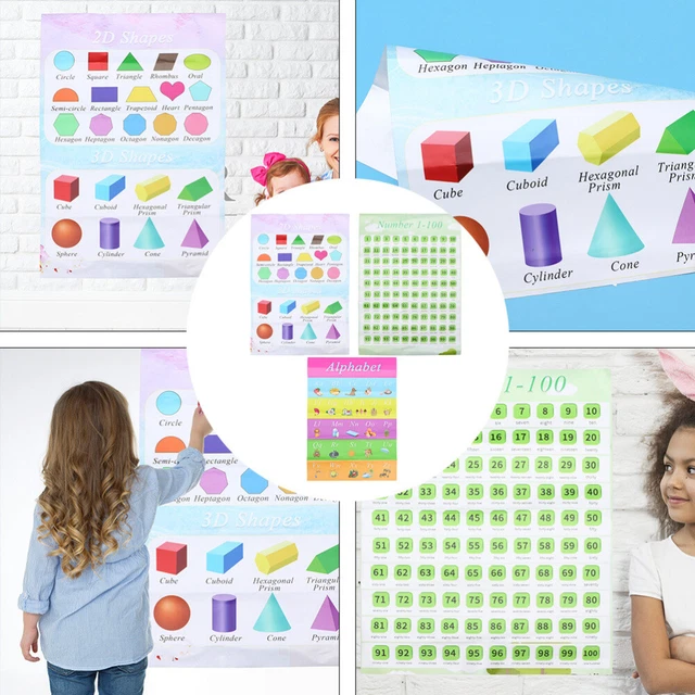 LEARNING ENGLISH WALL Map Children Poster Flip Chart Letter £9.19 ...