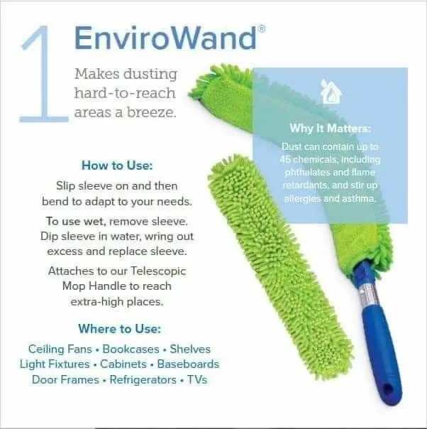 Norwex EnviroWand with two sided sleeve (blue/green) (QTY 1) NEW Genuine