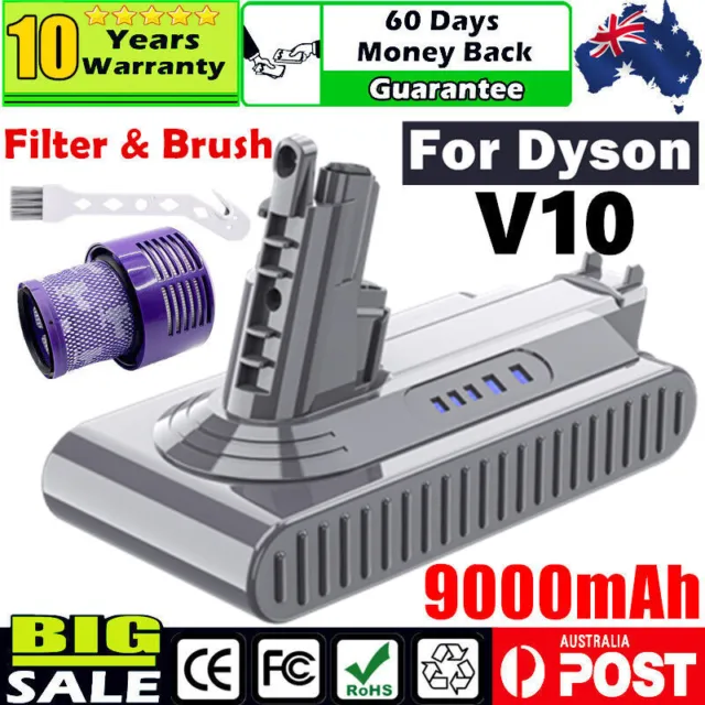 Dyson Cyclone V10 Absolute, Dyson filter