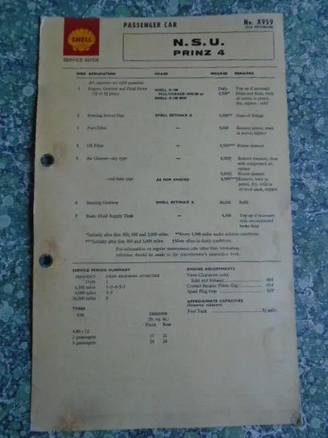 Shell Lubrication Service Guide Card NSU Prinz 4  8768F