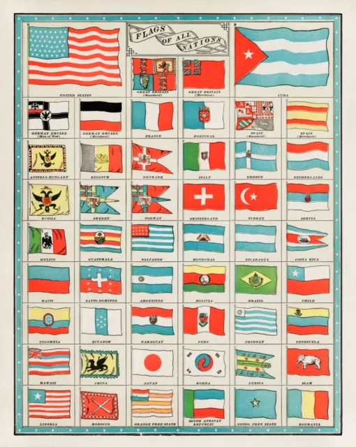 11596.Decor Poster.Room Wall.Home interior design.Flag of countries of the World