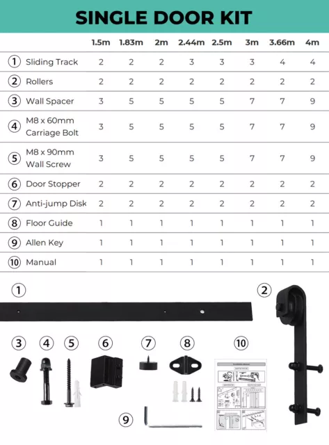 Levede Sliding Barn Door Hardware Track Set 1.5/1.83/2/2.44/3/3.66/4M Roller Kit 2