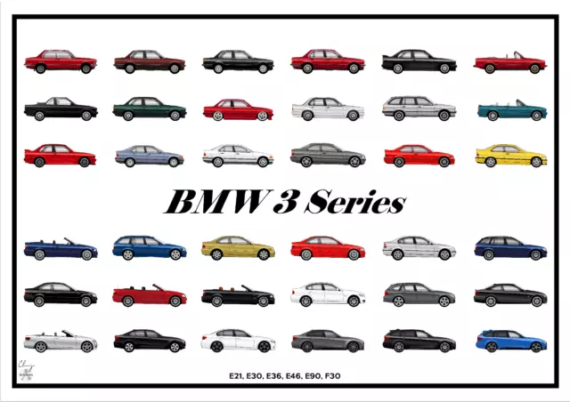 POSTER - BMW 3-SERIES COLLECTION - A2 SIZE - Car Art Print - E21, E30, E36, E46