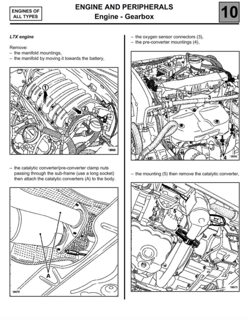 Renault Laguna II Manual de Taller Workshop Manual 2