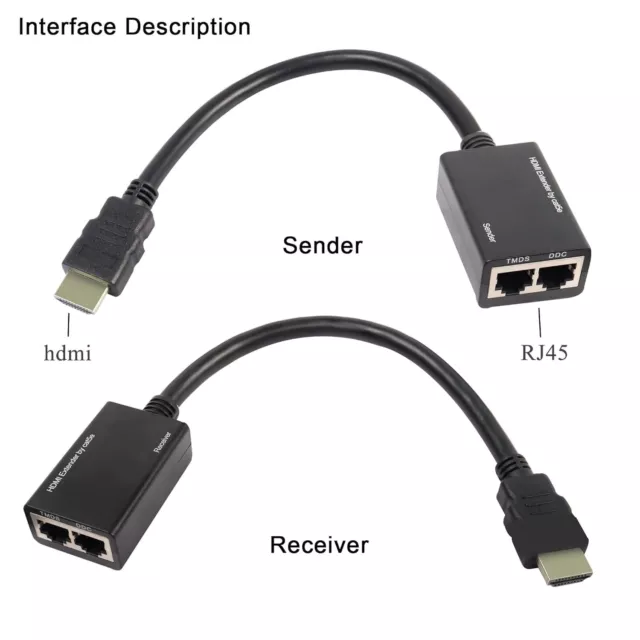 QIANRENON RJ45 à HDMI Extendeur Adaptateur 1080P sur RJ45 CAT 5e Ethernet câble 3