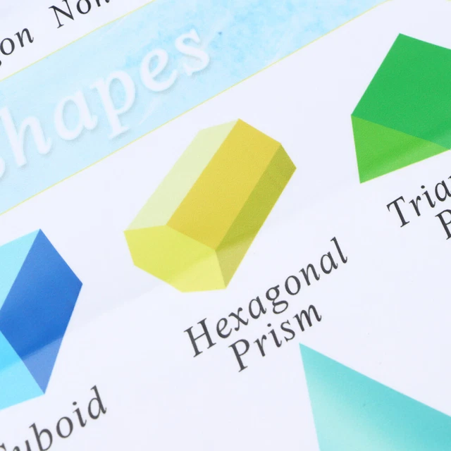 EARLY EDUCATION ENGLISH 2D and 3D Shapes Chart Learning Poster Wall Map ...