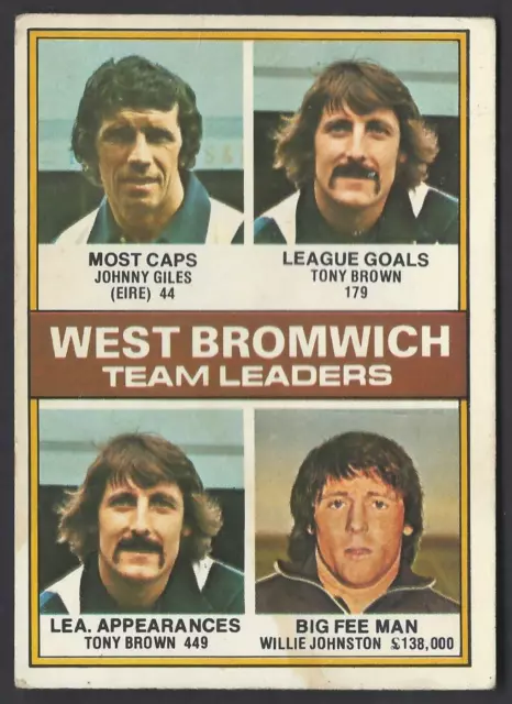 Topps - Footballers (Red, 1977) - #119 West Bromwich Team Leaders