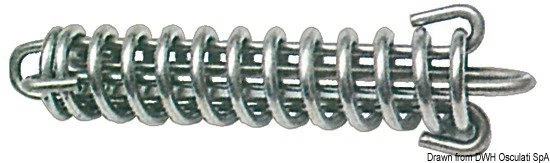 Ressort Inox Pour Wheelhouse Marque Osculati 03.190.00