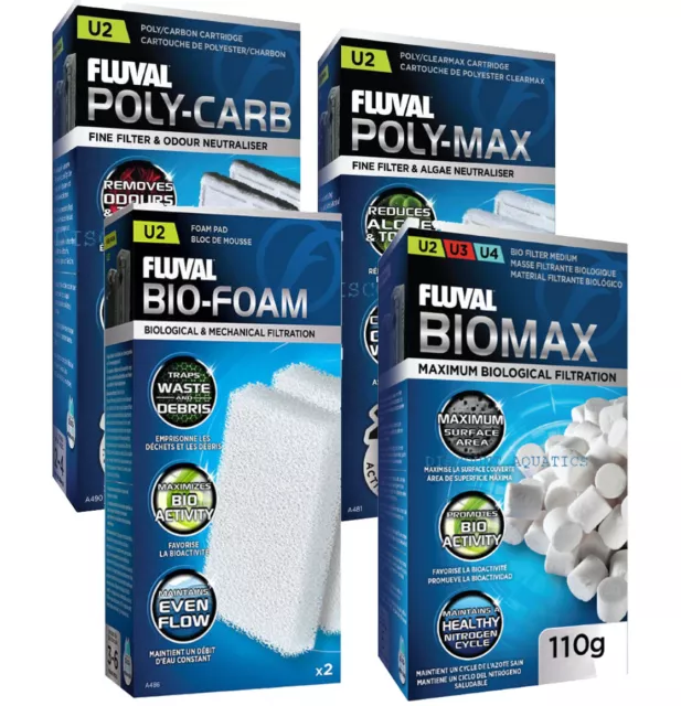 Fluval U2 Filter Foam Media Pads Poly Carbon Clean Clear Max Biomax Filtration