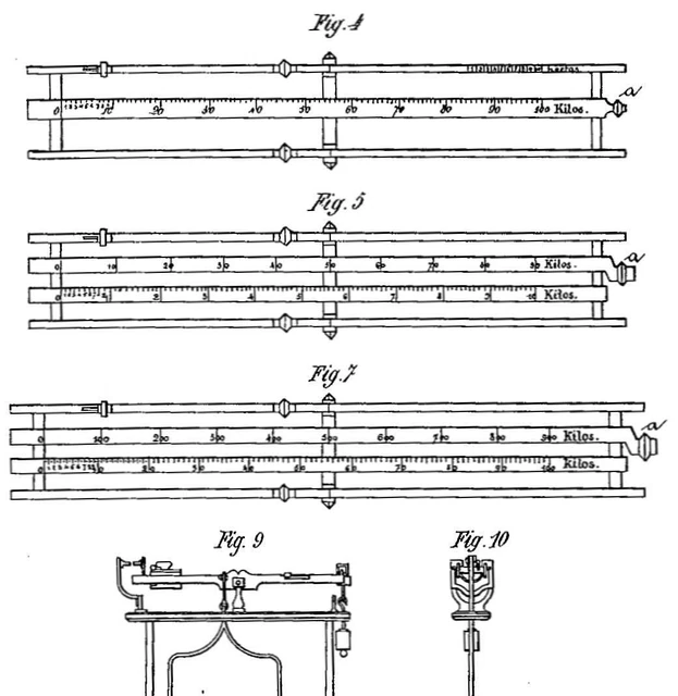 Antike Waage (Sartorius,Schenck,Redecker & Nauss.):alte Dokumente, Ideen ab 1877
