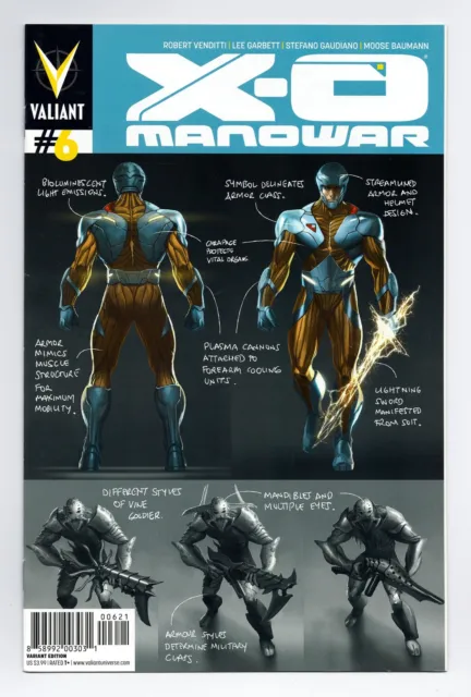 X-O Manowar (2012) 1:50 Djurdjevic Character Design Variant Valiant Vei Vf