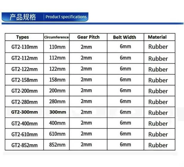 GT2 Timing Belt 6mm Width Closed Loop 2GT-6mm Synchronous Belt CNC - 3D Printer 2