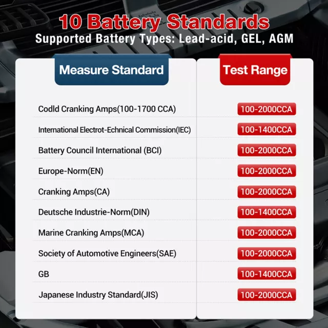 LAUNCH CRB5001 12V Auto Batterietester KFZ OBD Diagnosegerät Testgerät Prüfer 3