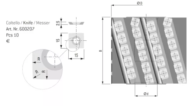 15mm Réversible Couteaux Solide Carbure Pointes (Rayon 150mm) Pour Suit Oertli