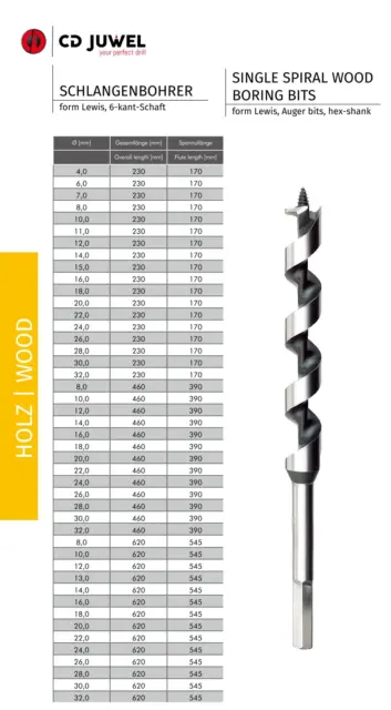 Lewis-Holz-Bohrer 6-Kant Schlangenbohrer Balkenbohrer [Ø 4-32 X 230-460-620 mm]