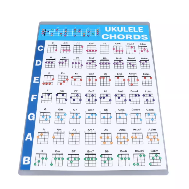 (L)Ukulele Chord Sheet Professional Educational Reference Guide Ukulele IDS
