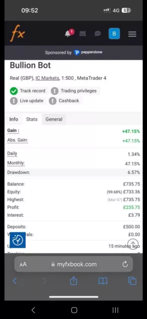 Bullion Bot Trading EA