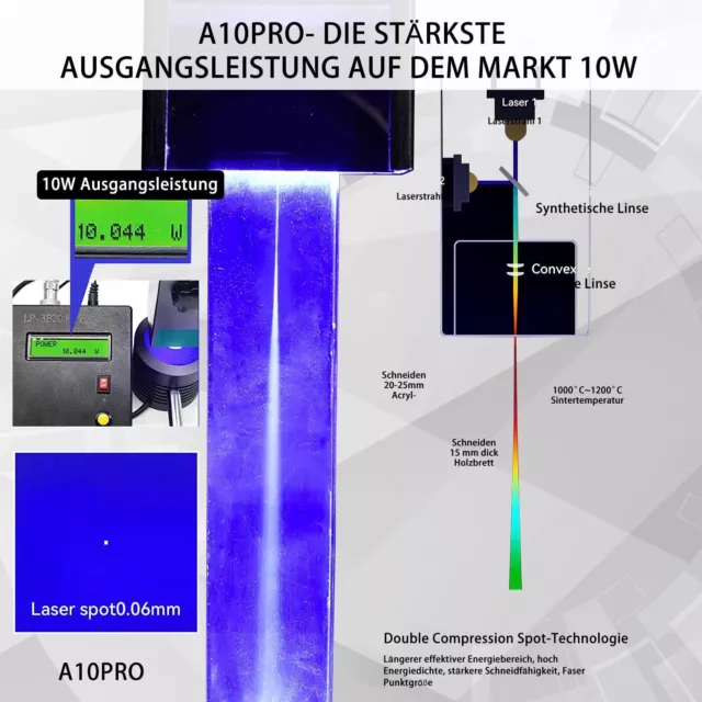 ATOMSTACK S10 PRO 50W Lasergravurmaschine Laserschneidemaschine Graviermaschine 3